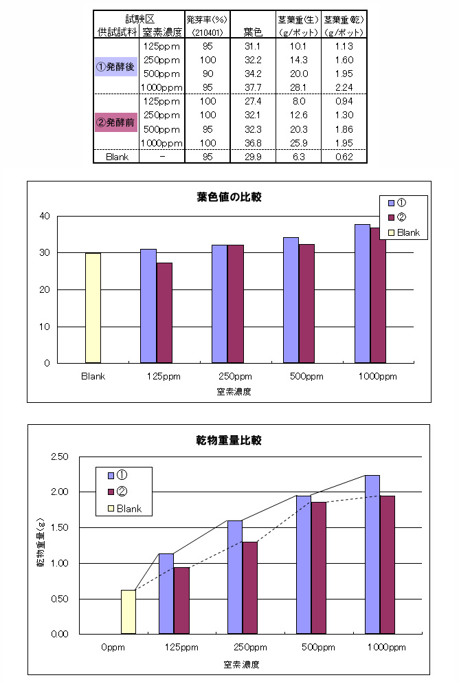 VS䂽@ؗcA